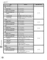 Предварительный просмотр 515 страницы Canon Color imageCLASS MF9220Cdn Basic Operation Manual