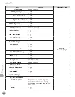 Предварительный просмотр 527 страницы Canon Color imageCLASS MF9220Cdn Basic Operation Manual