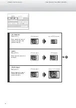 Предварительный просмотр 10 страницы Canon Color ImageRUNNER C2058 Operator'S Manual