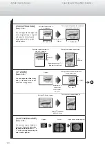 Предварительный просмотр 12 страницы Canon Color ImageRUNNER C2058 Operator'S Manual