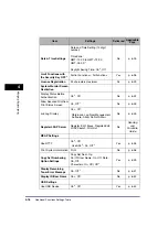 Preview for 198 page of Canon Color imageRUNNER C3380 Series Reference Manual