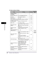 Preview for 202 page of Canon Color imageRUNNER C3380 Series Reference Manual