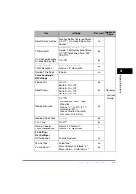 Preview for 203 page of Canon Color imageRUNNER C3380 Series Reference Manual