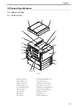 Preview for 28 page of Canon Color imageRUNNER C4580 Service Manual