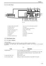 Preview for 36 page of Canon Color imageRUNNER C4580 Service Manual