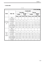 Preview for 56 page of Canon Color imageRUNNER C4580 Service Manual