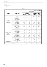 Preview for 59 page of Canon Color imageRUNNER C4580 Service Manual