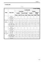 Preview for 60 page of Canon Color imageRUNNER C4580 Service Manual