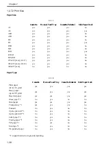 Preview for 61 page of Canon Color imageRUNNER C4580 Service Manual