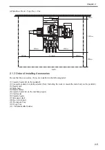 Preview for 71 page of Canon Color imageRUNNER C4580 Service Manual