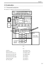 Preview for 112 page of Canon Color imageRUNNER C4580 Service Manual