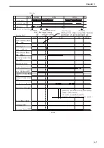 Preview for 118 page of Canon Color imageRUNNER C4580 Service Manual