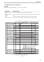 Preview for 127 page of Canon Color imageRUNNER C4580 Service Manual