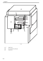 Preview for 132 page of Canon Color imageRUNNER C4580 Service Manual