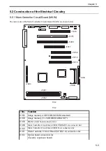 Preview for 133 page of Canon Color imageRUNNER C4580 Service Manual