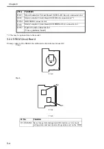 Preview for 134 page of Canon Color imageRUNNER C4580 Service Manual