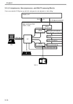 Preview for 146 page of Canon Color imageRUNNER C4580 Service Manual