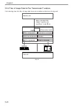 Preview for 150 page of Canon Color imageRUNNER C4580 Service Manual