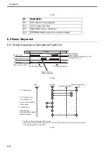 Preview for 173 page of Canon Color imageRUNNER C4580 Service Manual