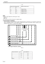 Preview for 181 page of Canon Color imageRUNNER C4580 Service Manual