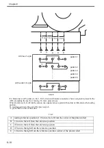 Preview for 185 page of Canon Color imageRUNNER C4580 Service Manual