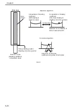 Preview for 187 page of Canon Color imageRUNNER C4580 Service Manual