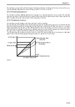 Предварительный просмотр 190 страницы Canon Color imageRUNNER C4580 Service Manual