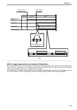 Preview for 220 page of Canon Color imageRUNNER C4580 Service Manual