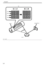 Preview for 221 page of Canon Color imageRUNNER C4580 Service Manual