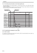 Preview for 223 page of Canon Color imageRUNNER C4580 Service Manual