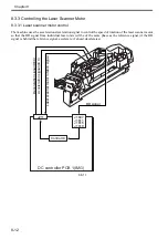 Preview for 225 page of Canon Color imageRUNNER C4580 Service Manual