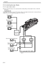 Preview for 227 page of Canon Color imageRUNNER C4580 Service Manual