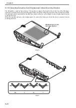 Preview for 233 page of Canon Color imageRUNNER C4580 Service Manual