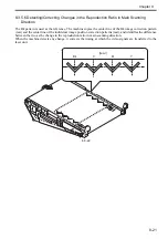 Preview for 234 page of Canon Color imageRUNNER C4580 Service Manual