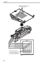 Preview for 235 page of Canon Color imageRUNNER C4580 Service Manual