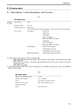 Preview for 242 page of Canon Color imageRUNNER C4580 Service Manual