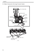 Preview for 245 page of Canon Color imageRUNNER C4580 Service Manual