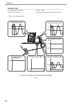 Preview for 247 page of Canon Color imageRUNNER C4580 Service Manual