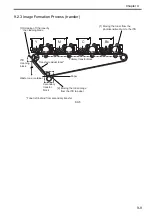 Preview for 250 page of Canon Color imageRUNNER C4580 Service Manual