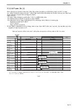 Preview for 252 page of Canon Color imageRUNNER C4580 Service Manual