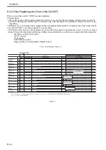 Preview for 255 page of Canon Color imageRUNNER C4580 Service Manual