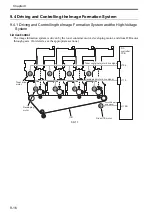 Preview for 257 page of Canon Color imageRUNNER C4580 Service Manual