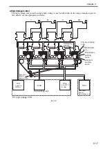 Preview for 258 page of Canon Color imageRUNNER C4580 Service Manual