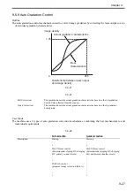 Preview for 268 page of Canon Color imageRUNNER C4580 Service Manual