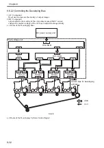 Preview for 273 page of Canon Color imageRUNNER C4580 Service Manual