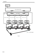 Preview for 279 page of Canon Color imageRUNNER C4580 Service Manual