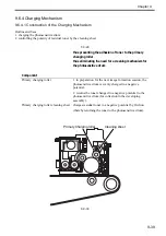 Preview for 280 page of Canon Color imageRUNNER C4580 Service Manual