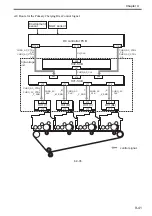 Preview for 282 page of Canon Color imageRUNNER C4580 Service Manual