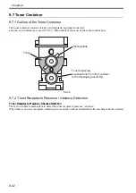 Preview for 283 page of Canon Color imageRUNNER C4580 Service Manual