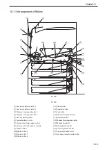 Preview for 330 page of Canon Color imageRUNNER C4580 Service Manual